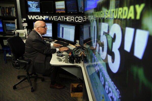 Wgn tv weather sale
